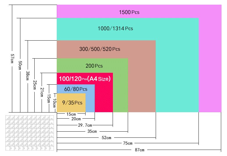 puzzle size